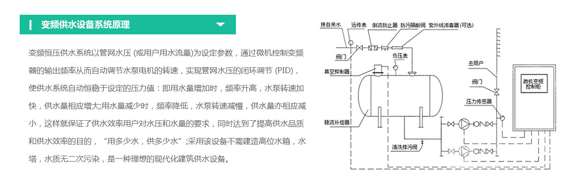 西安變頻供水設(shè)備設(shè)計(jì)