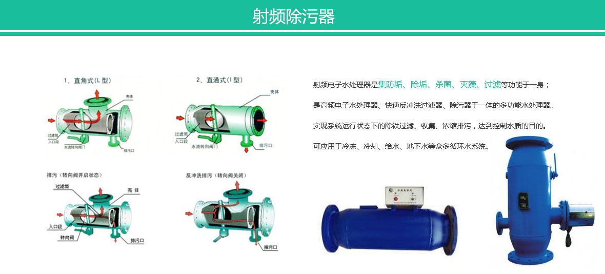 西安射頻除污器